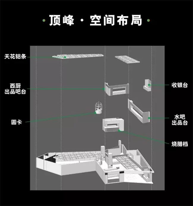 惠州顶峰-香港茶餐厅家具定做